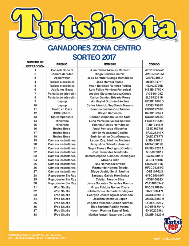 Ganadores Tutsibota 2017